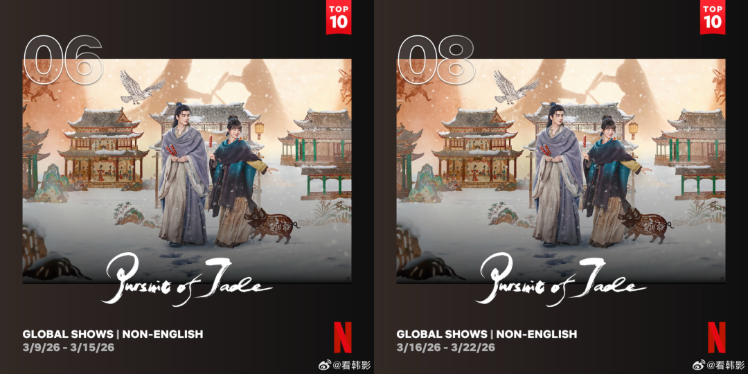 单集20万美元，国剧出海&ldquo;钱途&rdquo;很亮