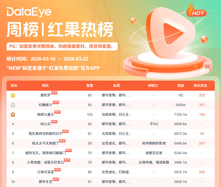 69shuba.ac短剧资讯网