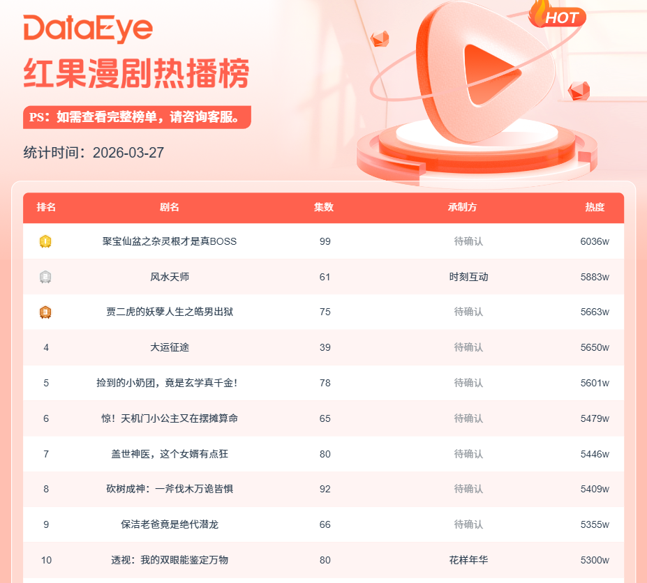 69shuba.ac短剧资讯网