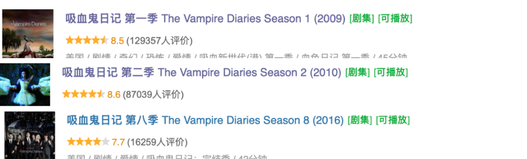 冲着颜值和肉体，看完了这部狗血美剧