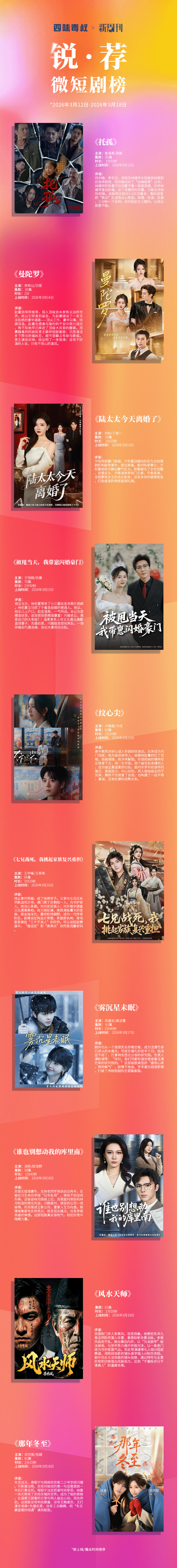 69shuba.ac短剧资讯网