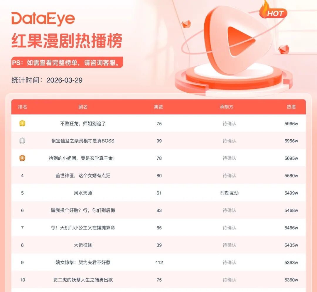 69shuba.ac短剧资讯网