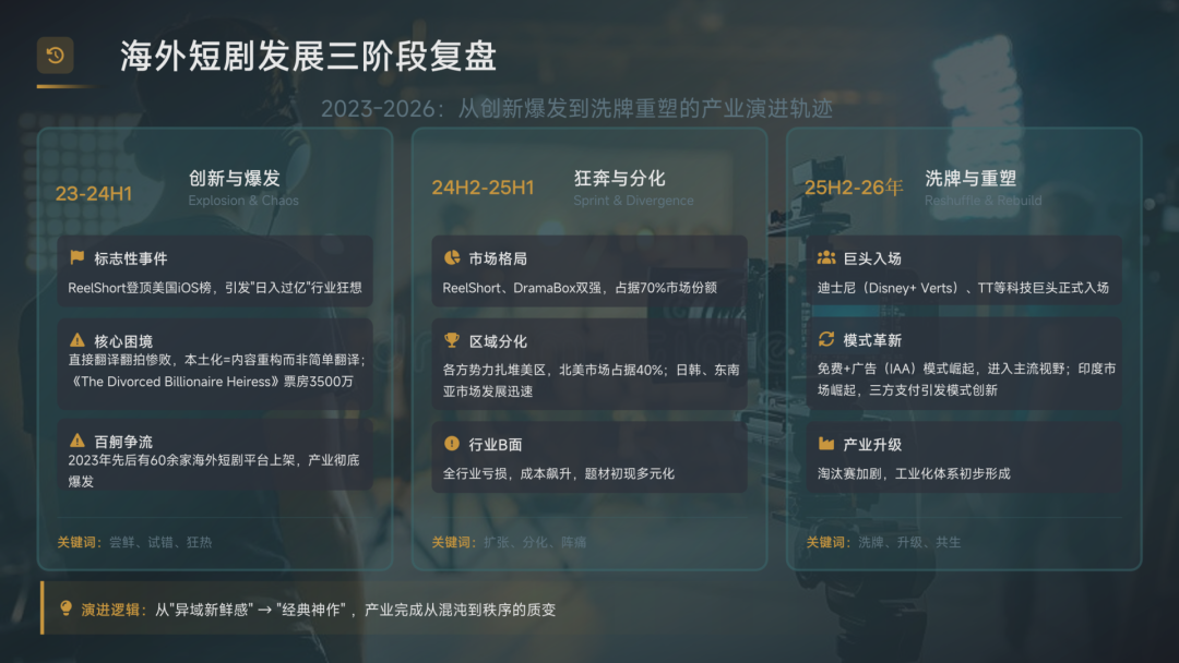 69shuba.ac短剧资讯网