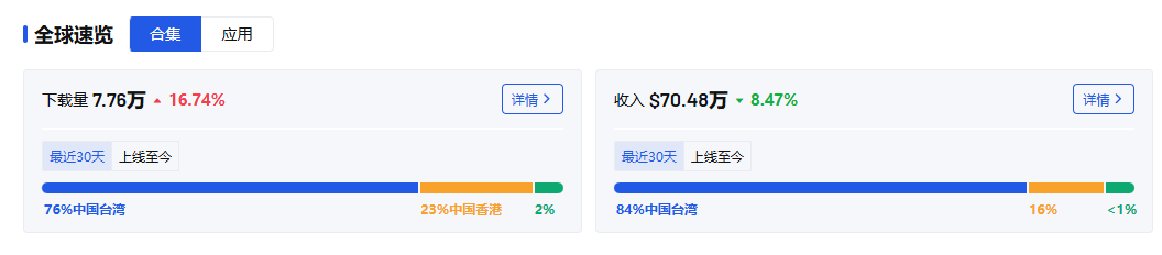 69shuba.ac短剧资讯网