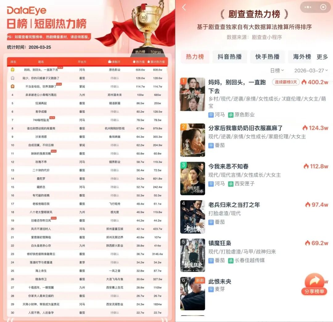 69shuba.ac短剧资讯网