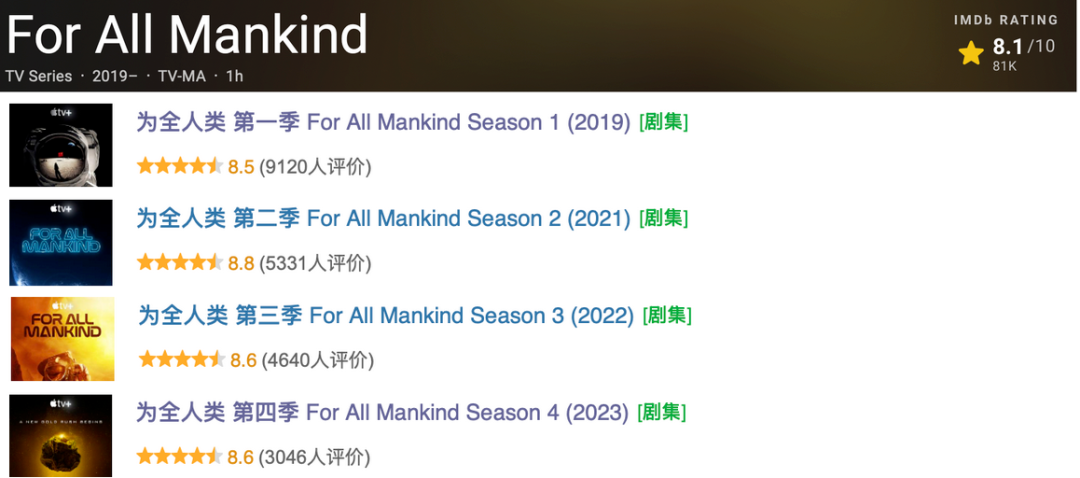 如果美帝没有登月成功？