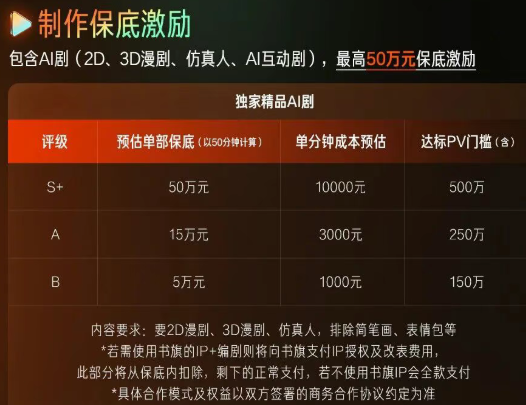 69shuba.ac短剧资讯网