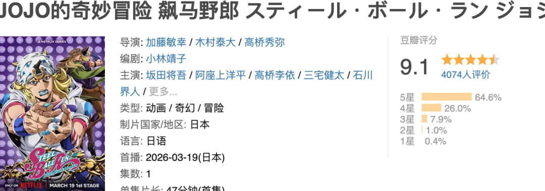 Netflix新出的高燃动漫，太过瘾了