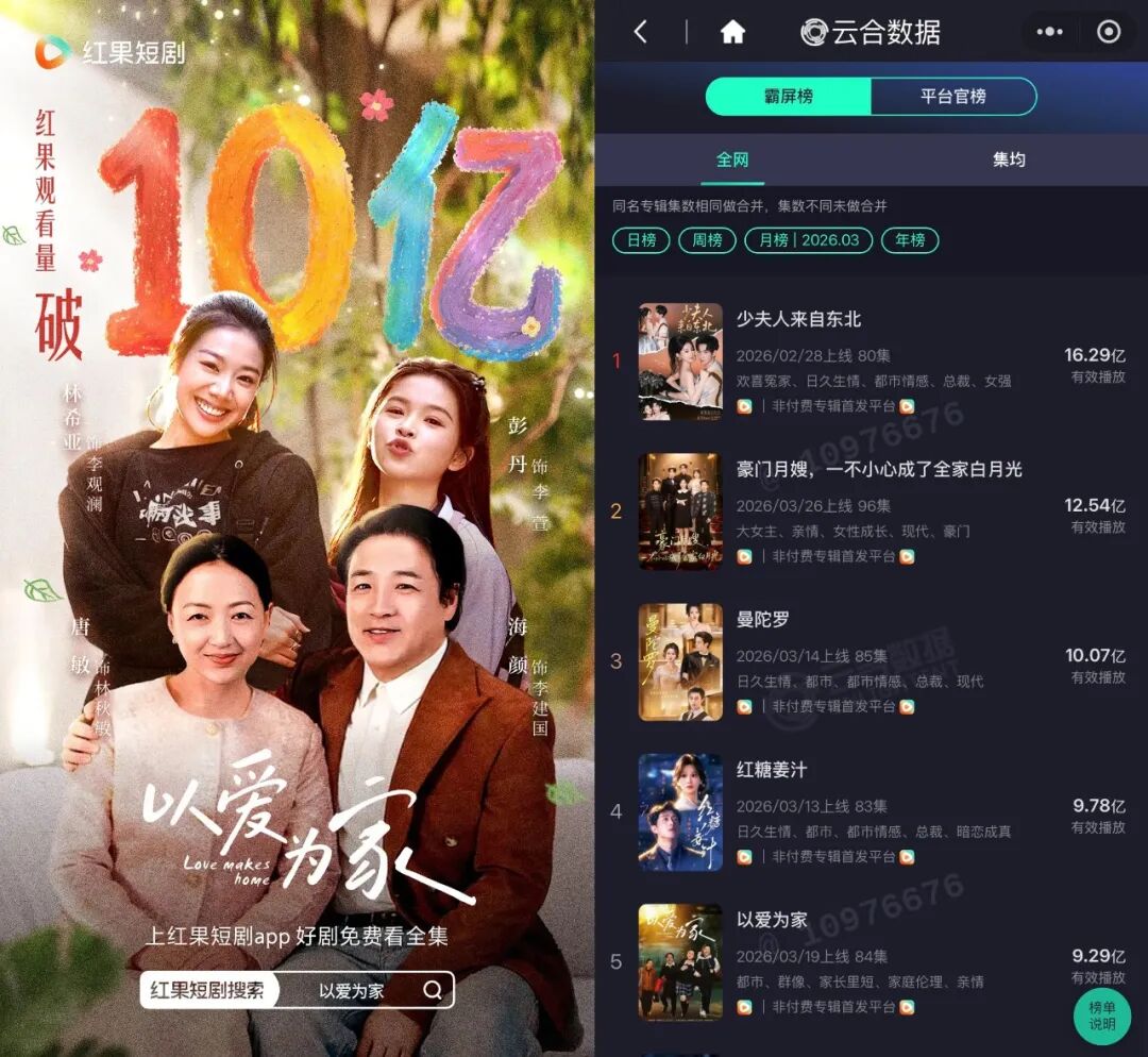 《以爱为家》：短剧，再一次跟观众站到了一起