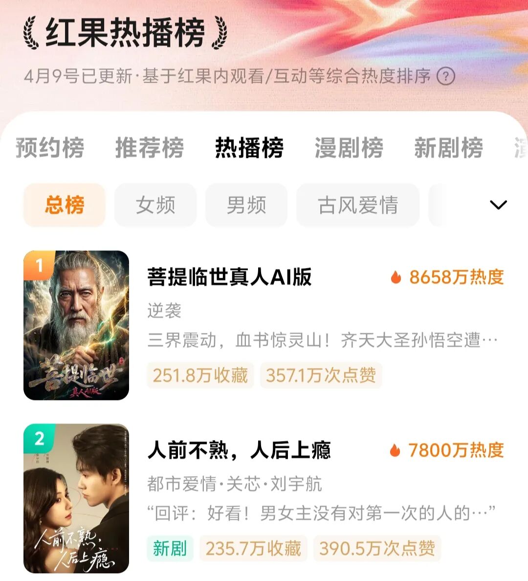 看了这么久短剧，还是决定放弃了！