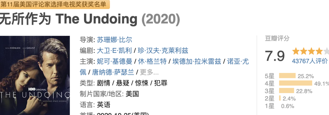 女神+HBO的限定剧，第一集就要打码