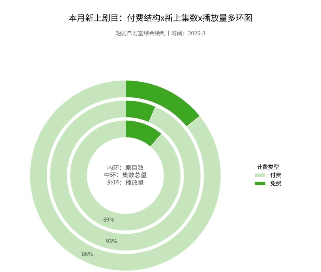 69shuba.ac短剧资讯网