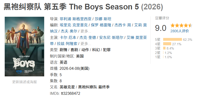 豆瓣9.0分，挚爱回归，第一集就突破尺度