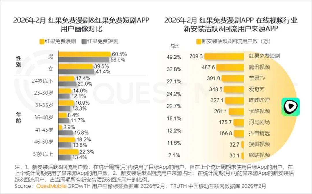 69shuba.ac短剧资讯网