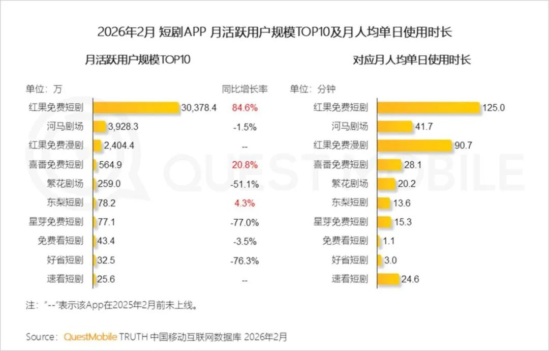 69shuba.ac短剧资讯网