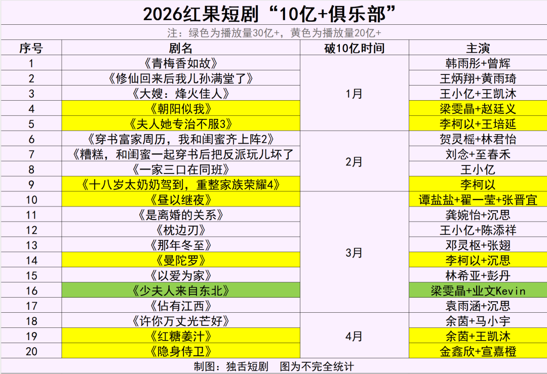 69shuba.ac短剧资讯网