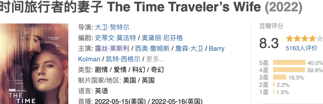 每一集都要打码，HBO 这部美剧太敢拍了