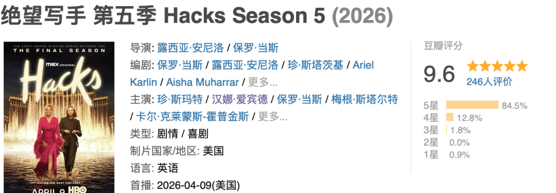 打出9.6分，HBO的重磅美剧终于回归