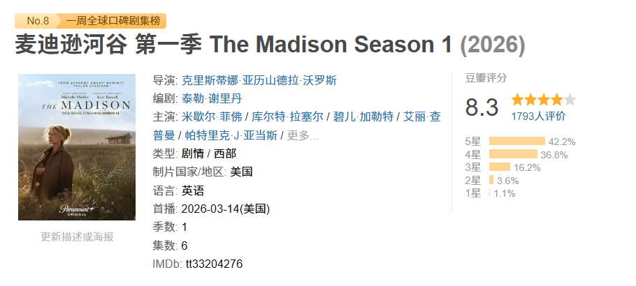 神剧再起，顶级IP终于又出王炸