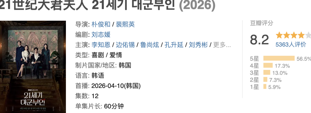 不愧是Disney+！女神的新剧，又爆了