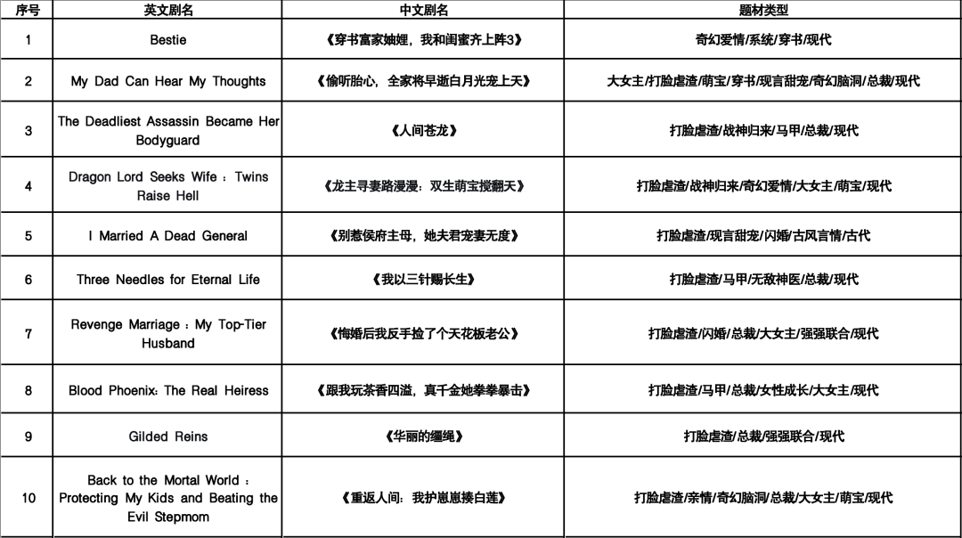69shuba.ac短剧资讯网
