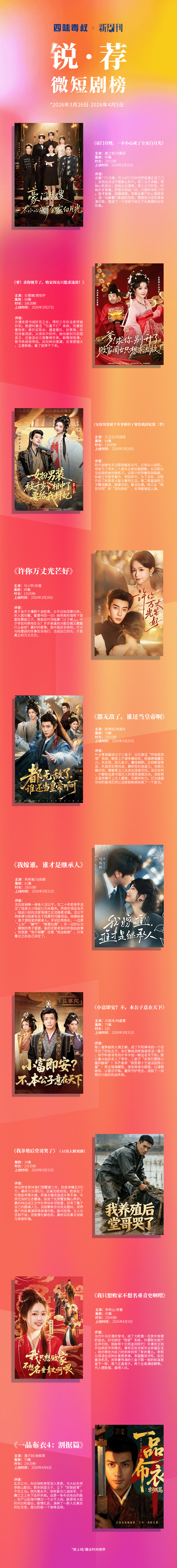 69shuba.ac短剧资讯网