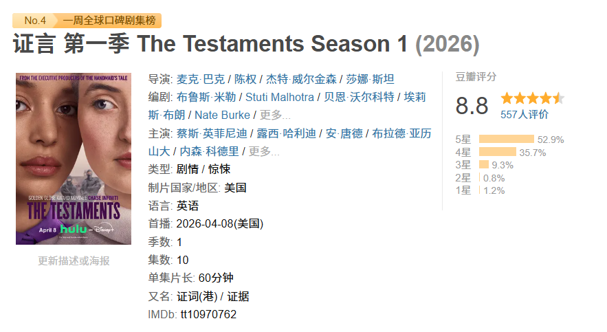 苦等6年，这部神剧续作连刷全集太过瘾了