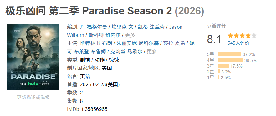 一集上头，Hulu被严重低估的神级美剧