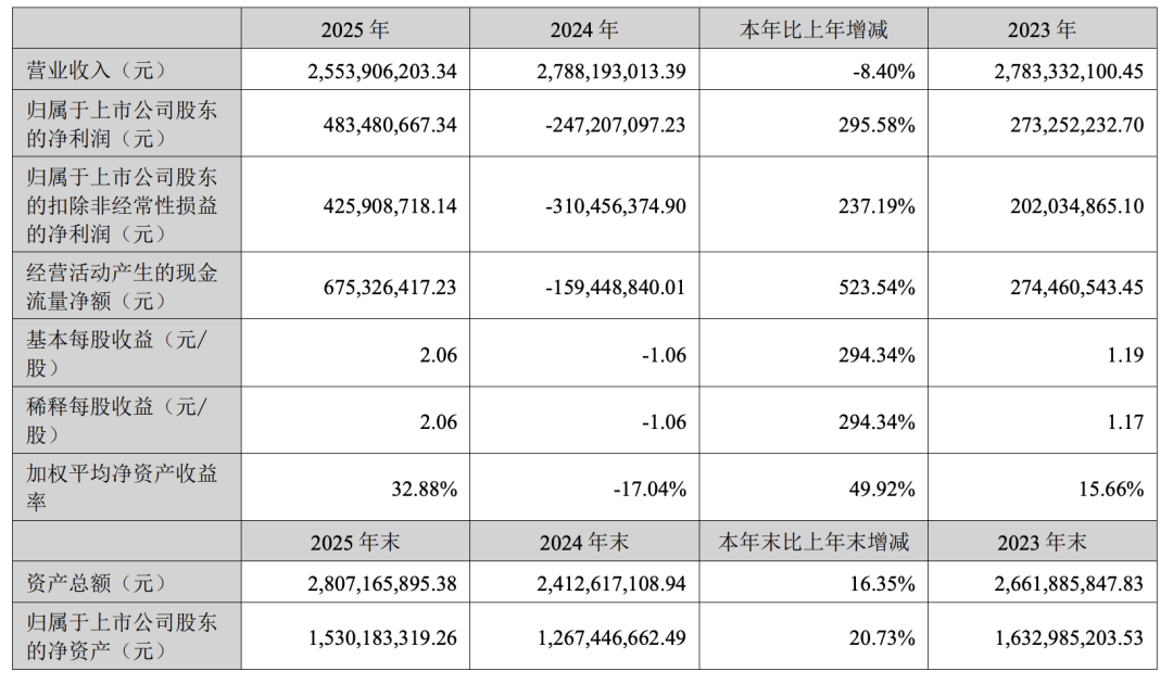 69shuba.ac短剧资讯网