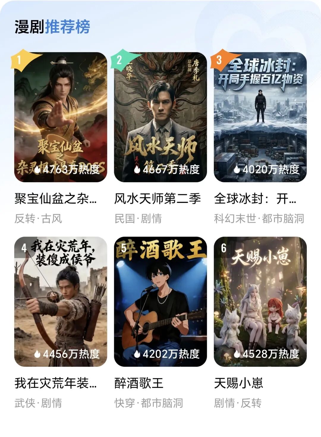 漫剧日更470部，全靠&ldquo;天龙人&rdquo;挨巴掌