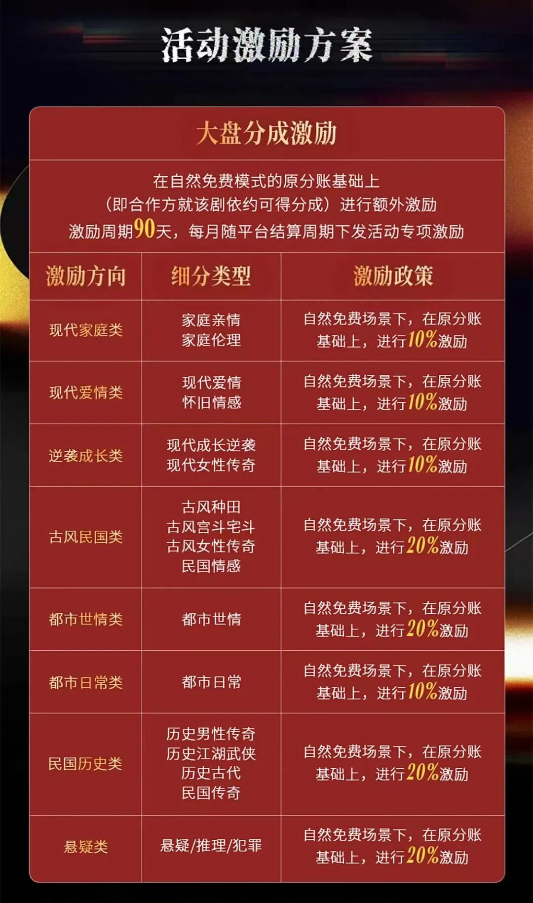 69shuba.ac短剧资讯网