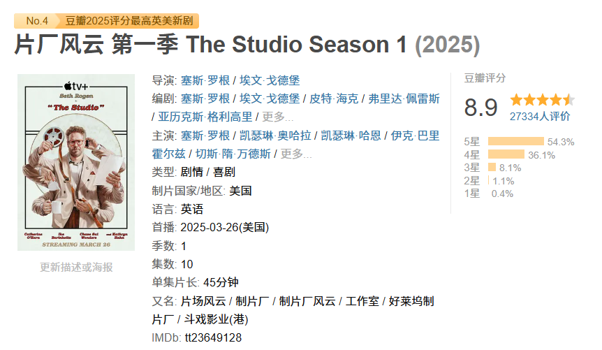 太勇了！Apple TV+这部剧直接对好莱坞&ldquo;开喷&rdquo;