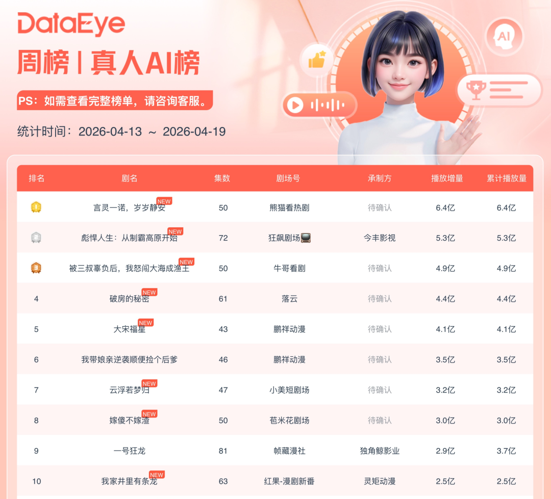 69shuba.ac短剧资讯网