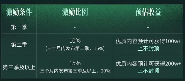 69shuba.ac短剧资讯网