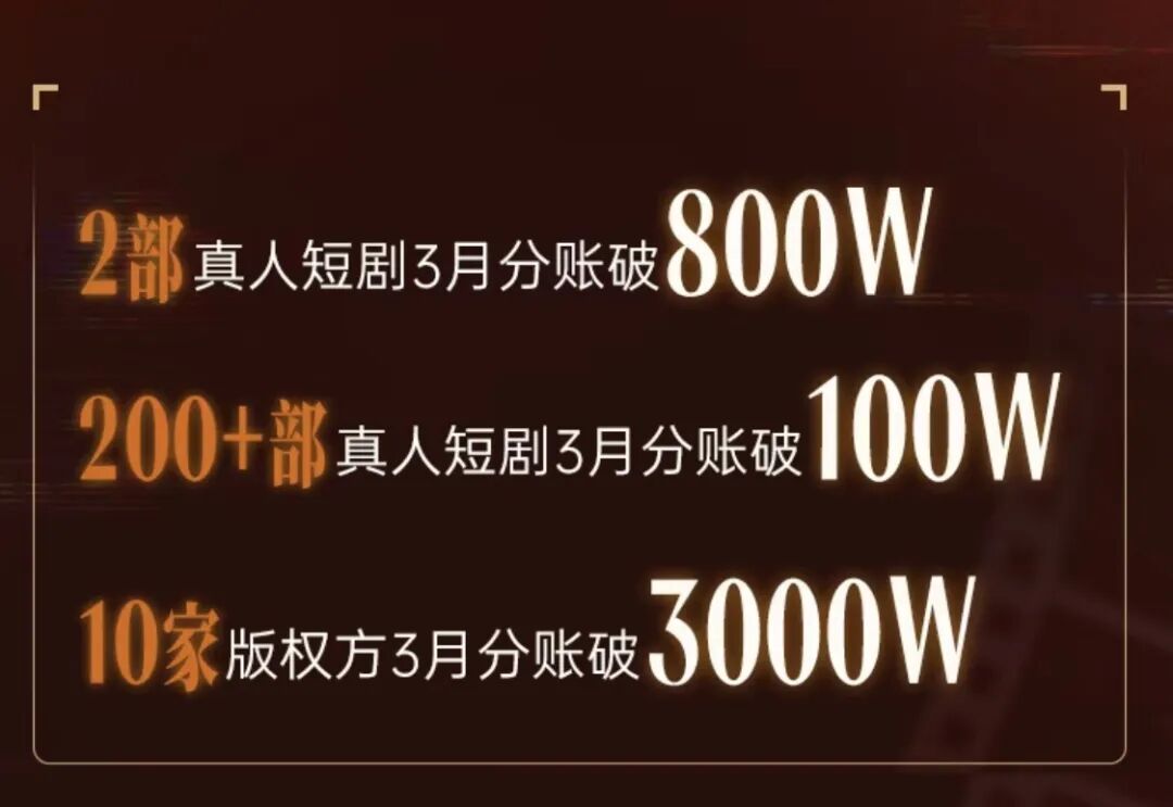 69shuba.ac短剧资讯网