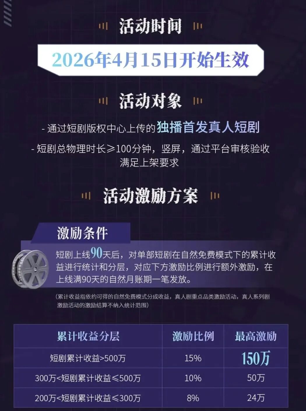 69shuba.ac短剧资讯网