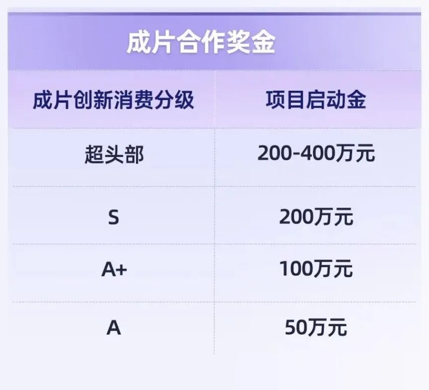 69shuba.ac短剧资讯网