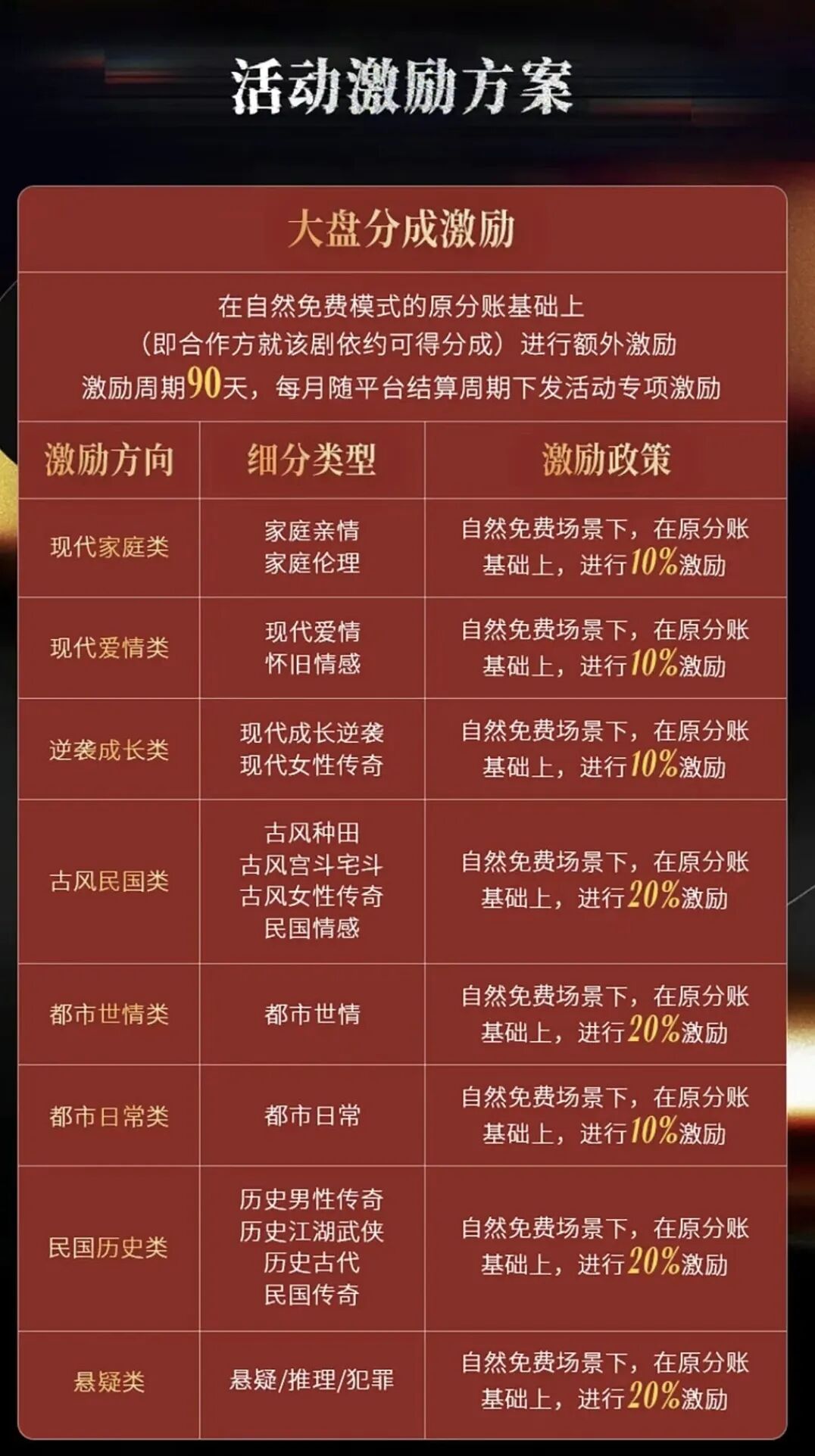 69shuba.ac短剧资讯网