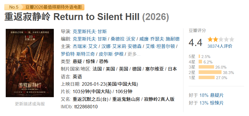 苦等20年，它直接从影史最佳变成廉价COS秀