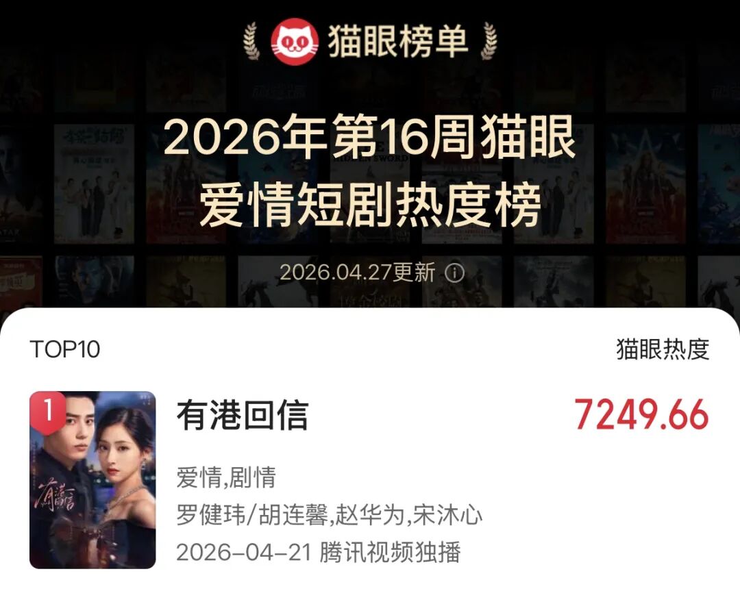 69shuba.ac短剧资讯网