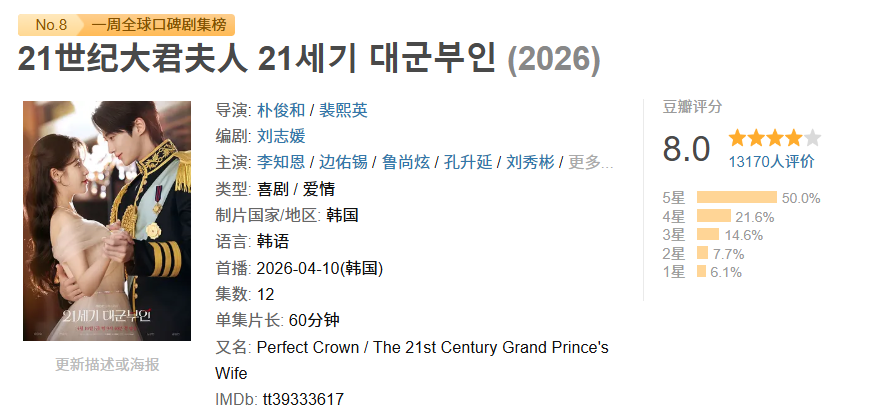 一集上头，女神这部王炸新剧太好看了