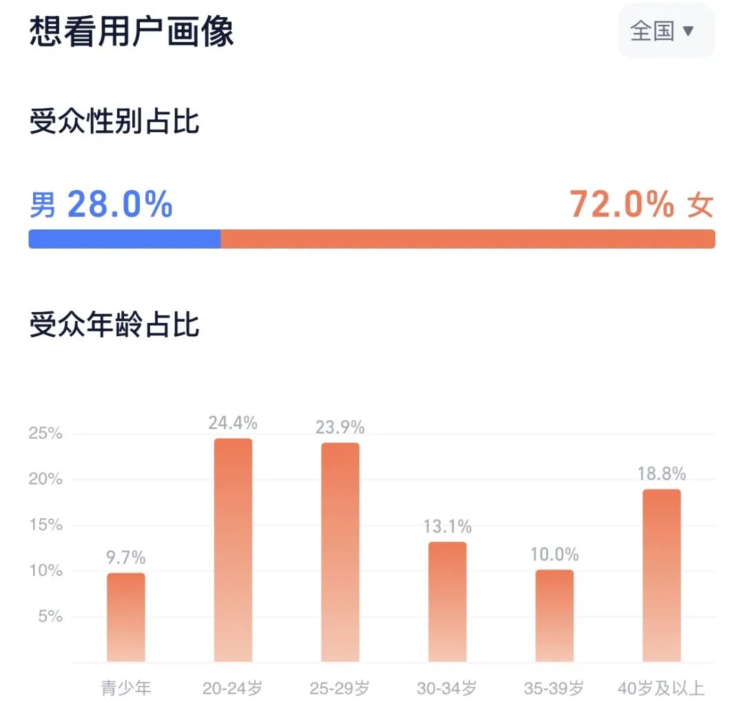 69shuba.ac短剧资讯网