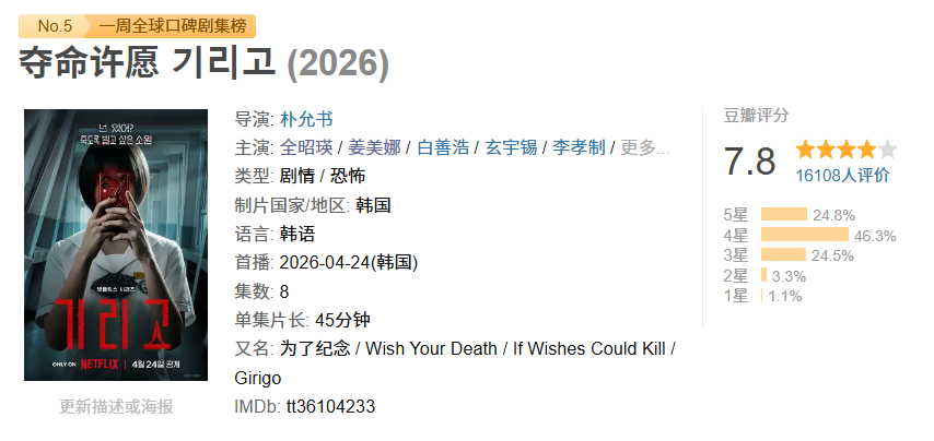 收视第一，Netflix这部19禁新剧太猛了