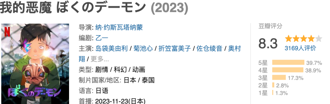 讽刺拉满，又挖出一部Netflix的宝藏动漫