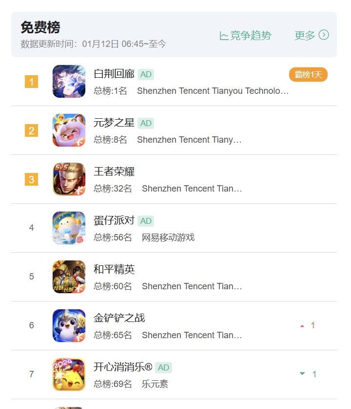 69shuba.ac短剧资讯网