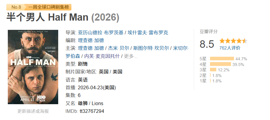 HBO+BBC联合出品，这部高分限定剧太敢拍了