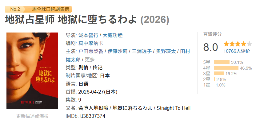一集上头，Netflix这部新剧又爆了